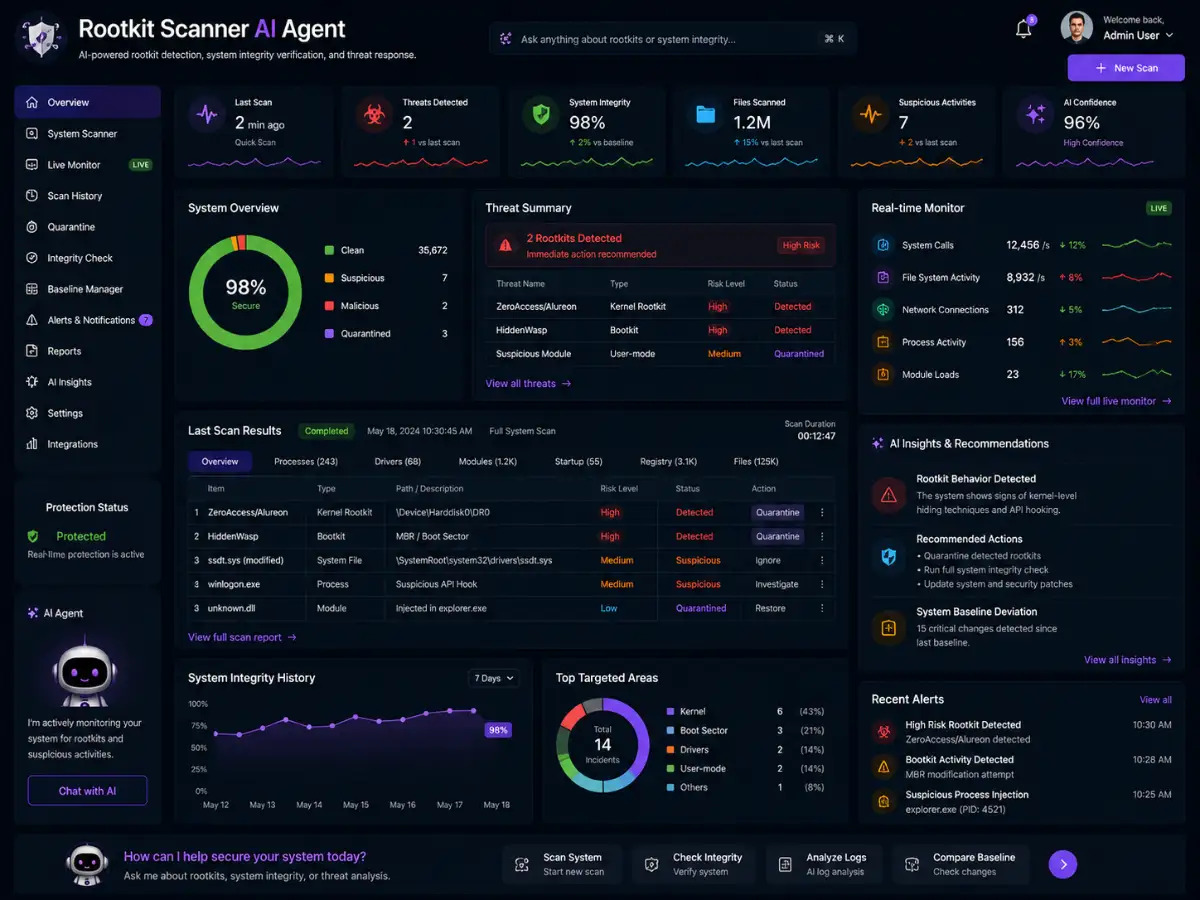airootkitscanner.app AI rootkit scanner app — dashboard preview